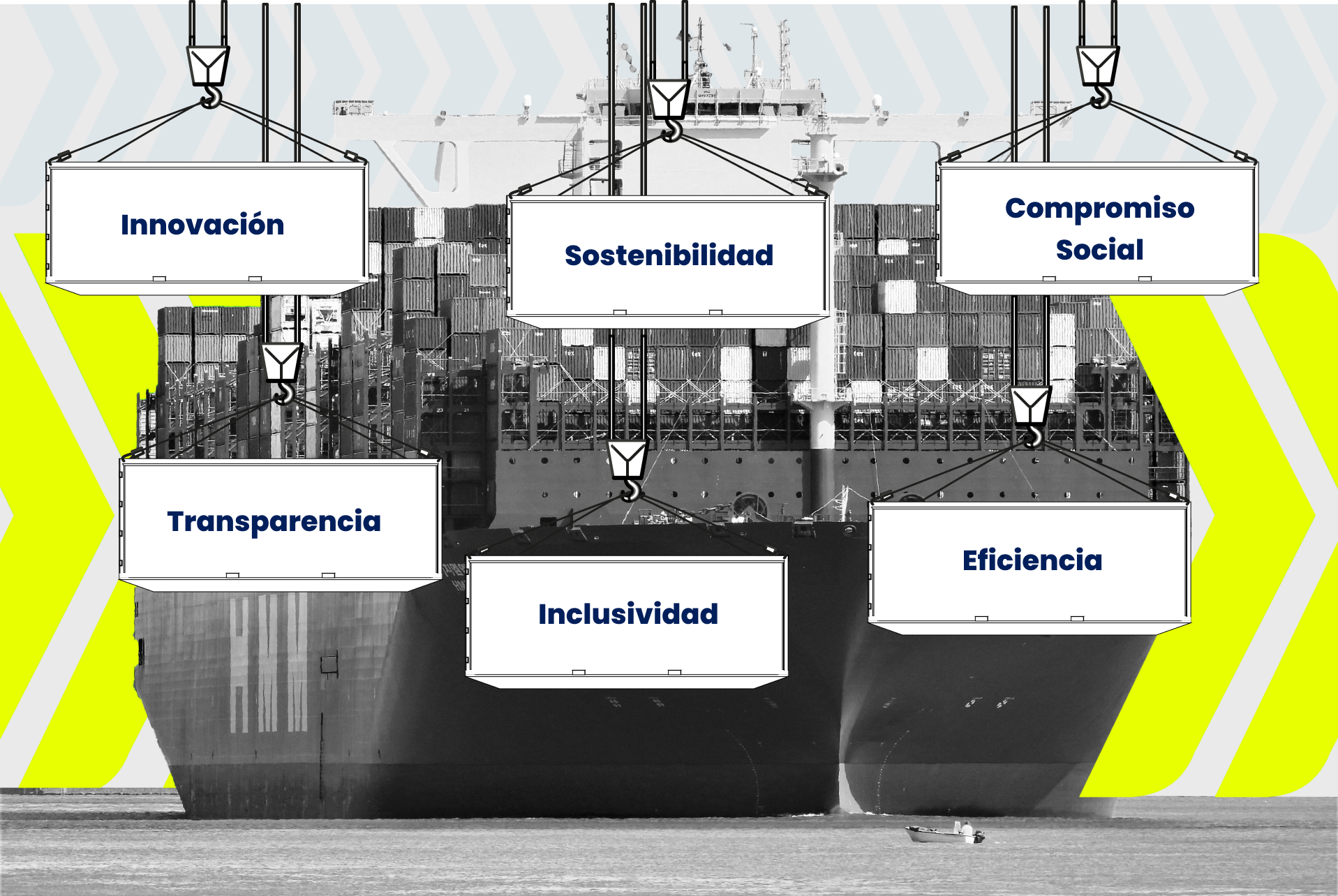 Valores COINGT